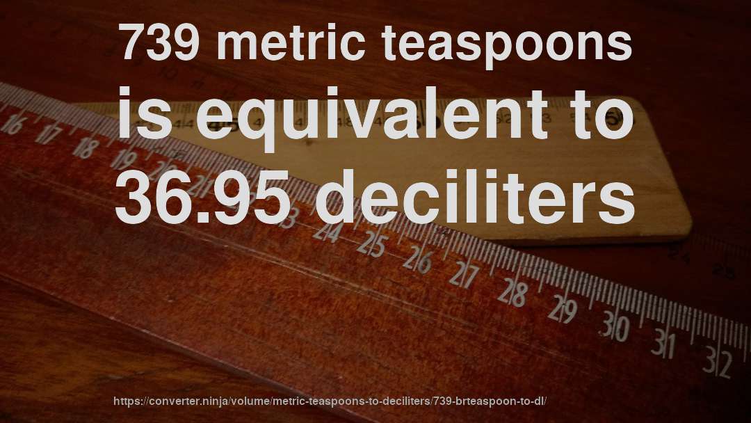 739 metric teaspoons is equivalent to 36.95 deciliters