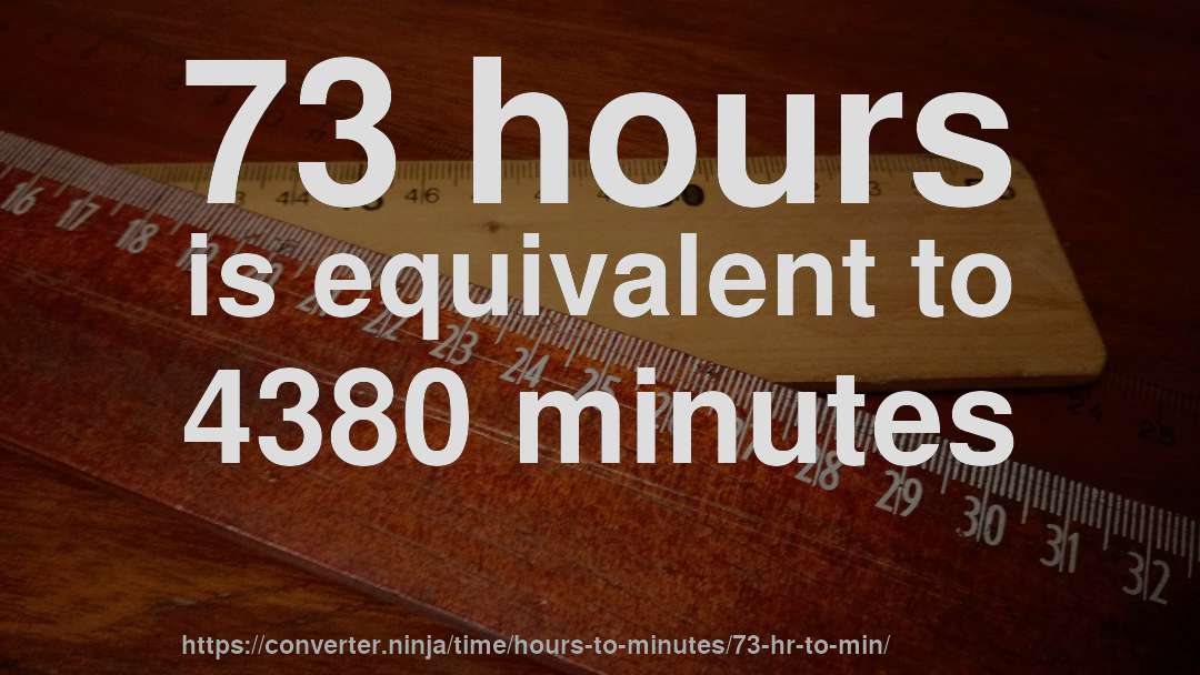 73 hours is equivalent to 4380 minutes