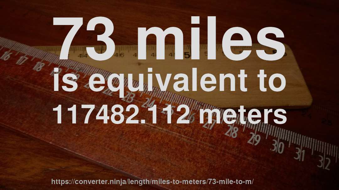 73 miles is equivalent to 117482.112 meters