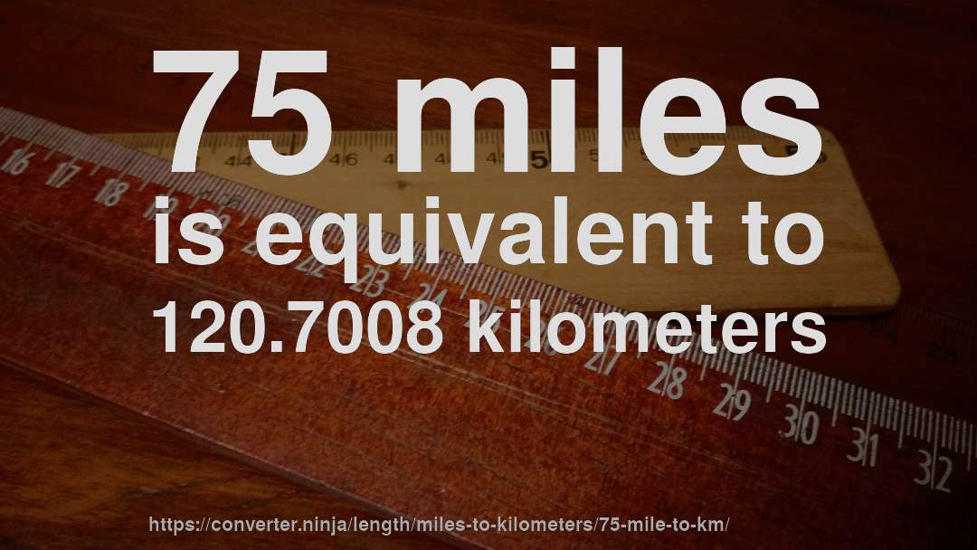 75 miles is equivalent to 120.7008 kilometers