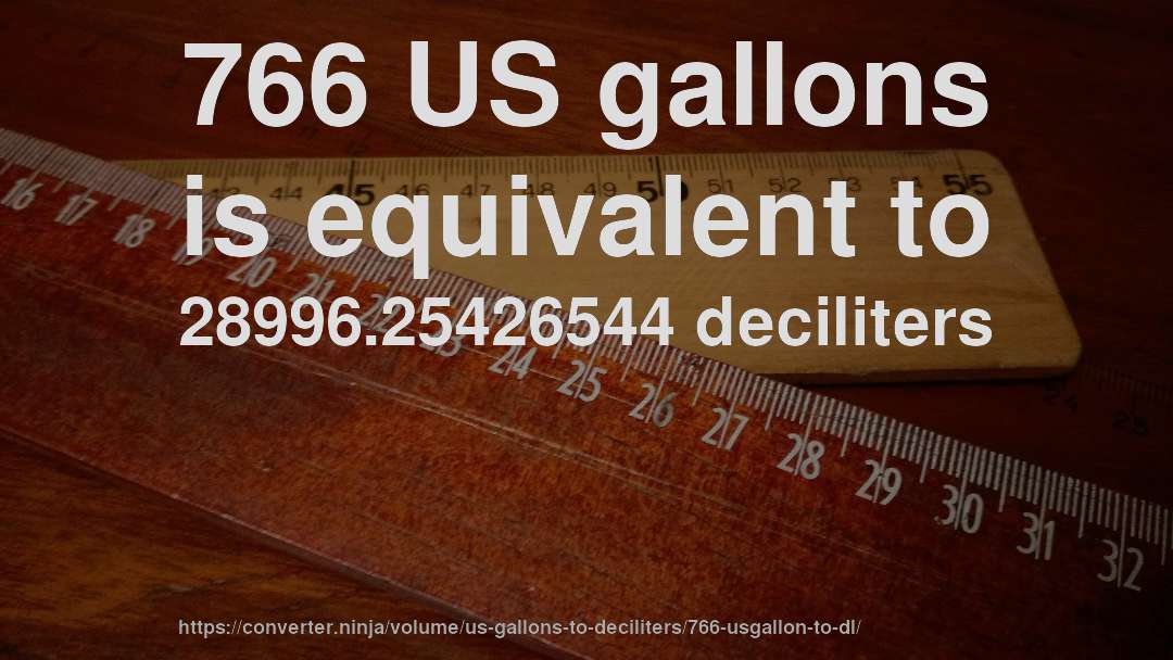 766 US gallons is equivalent to 28996.25426544 deciliters