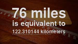 76 km in outlet miles