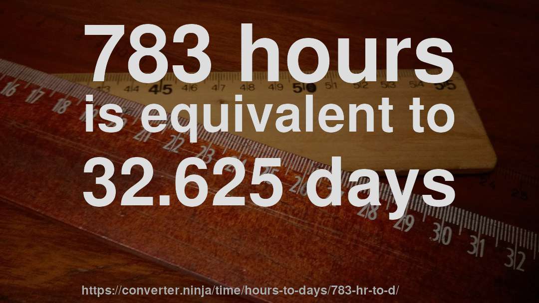 783 hours is equivalent to 32.625 days