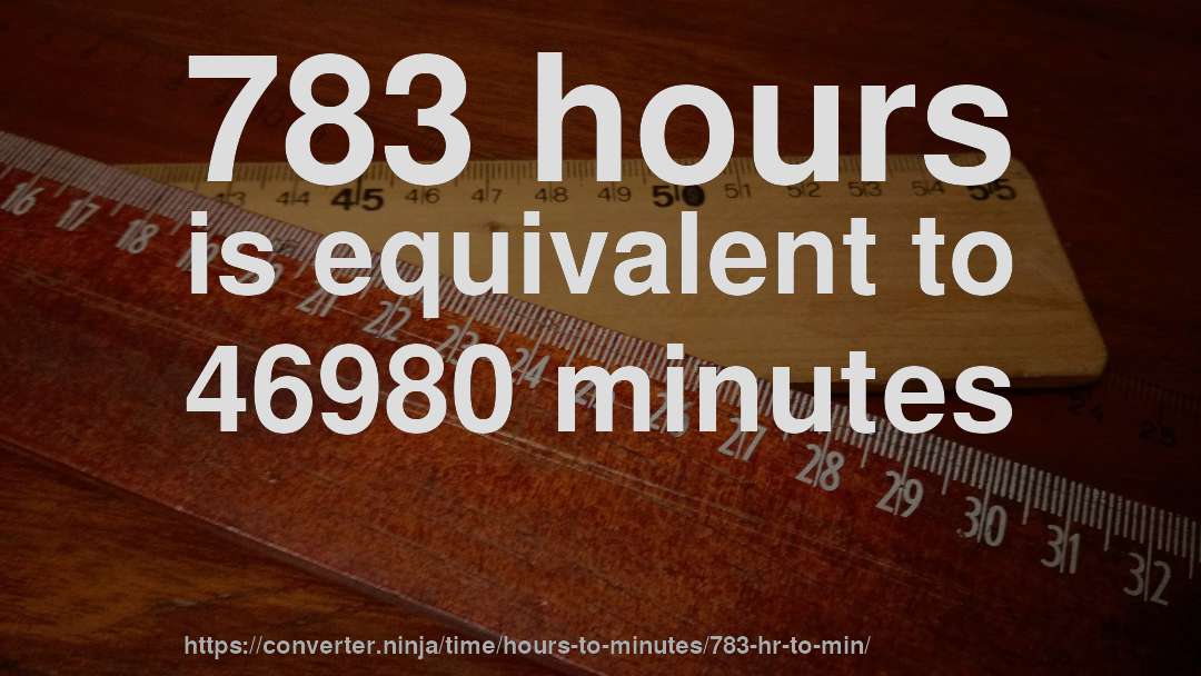 783 hours is equivalent to 46980 minutes