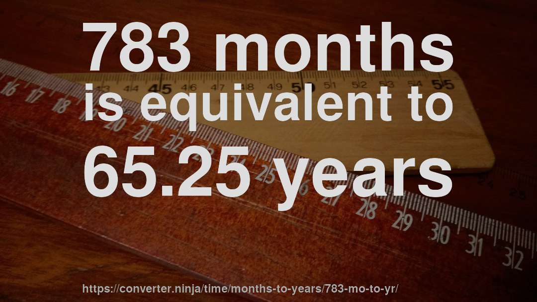 783 months is equivalent to 65.25 years