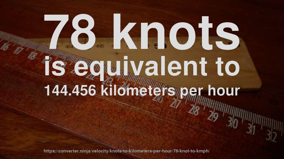 78 knots is equivalent to 144.456 kilometers per hour