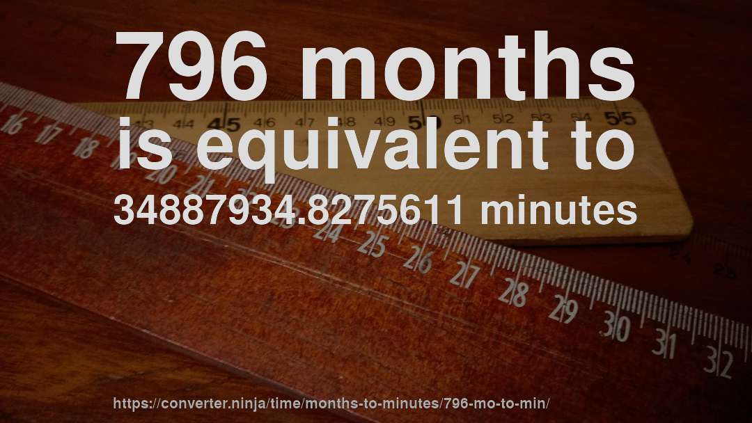 796 months is equivalent to 34887934.8275611 minutes