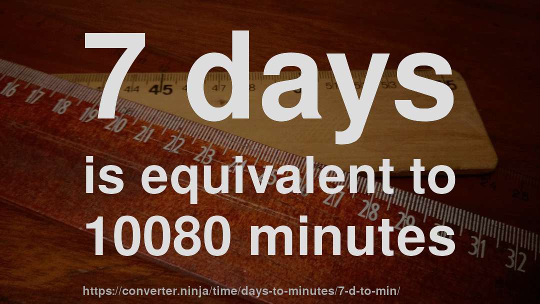 7 days is equivalent to 10080 minutes