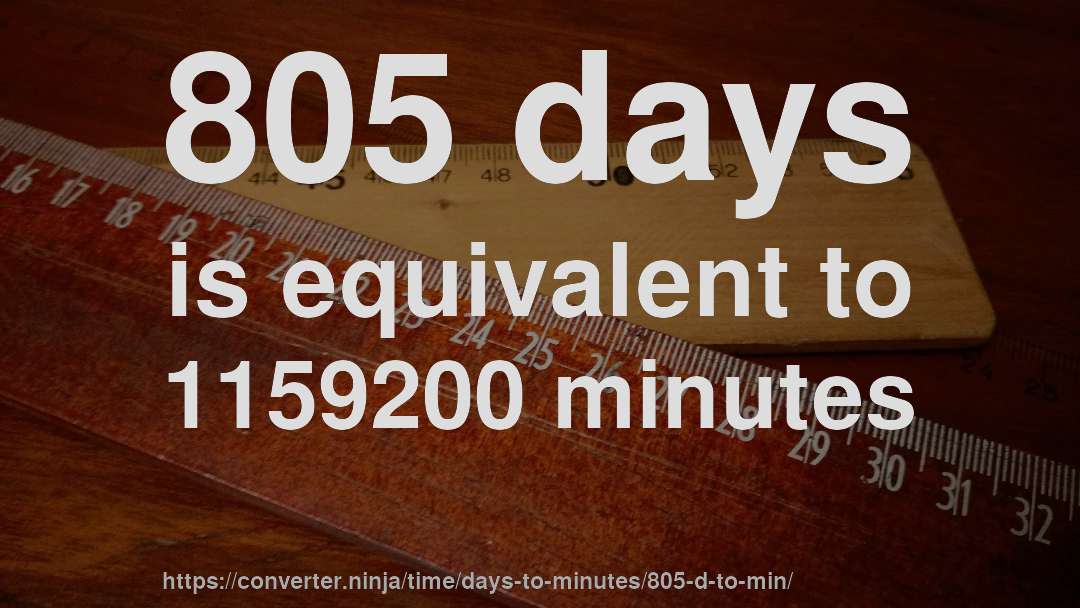 805 days is equivalent to 1159200 minutes