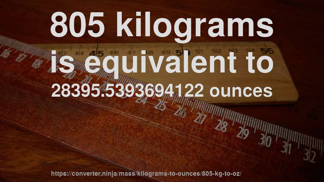 805 kilograms is equivalent to 28395.5393694122 ounces
