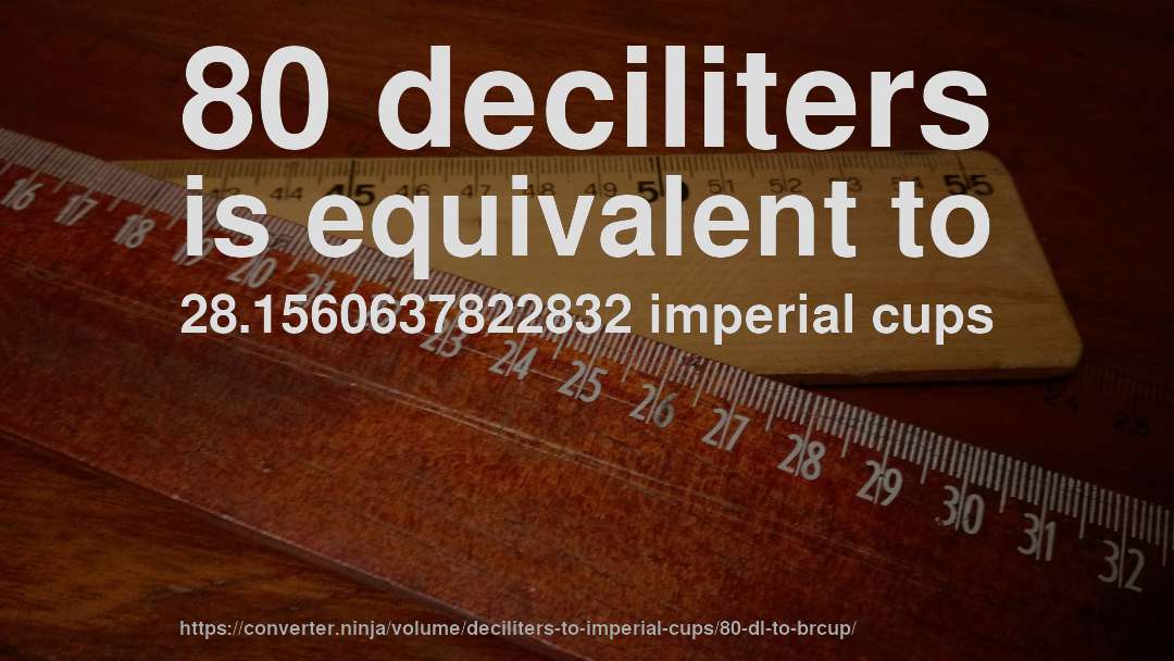 80 deciliters is equivalent to 28.1560637822832 imperial cups