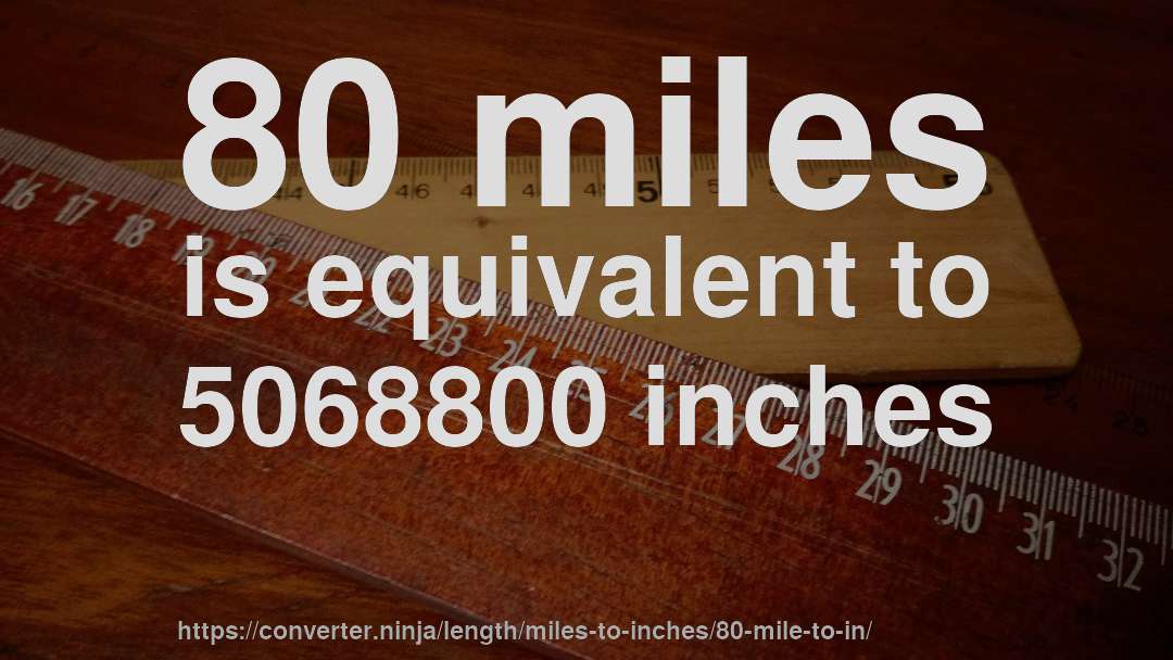 80 miles is equivalent to 5068800 inches