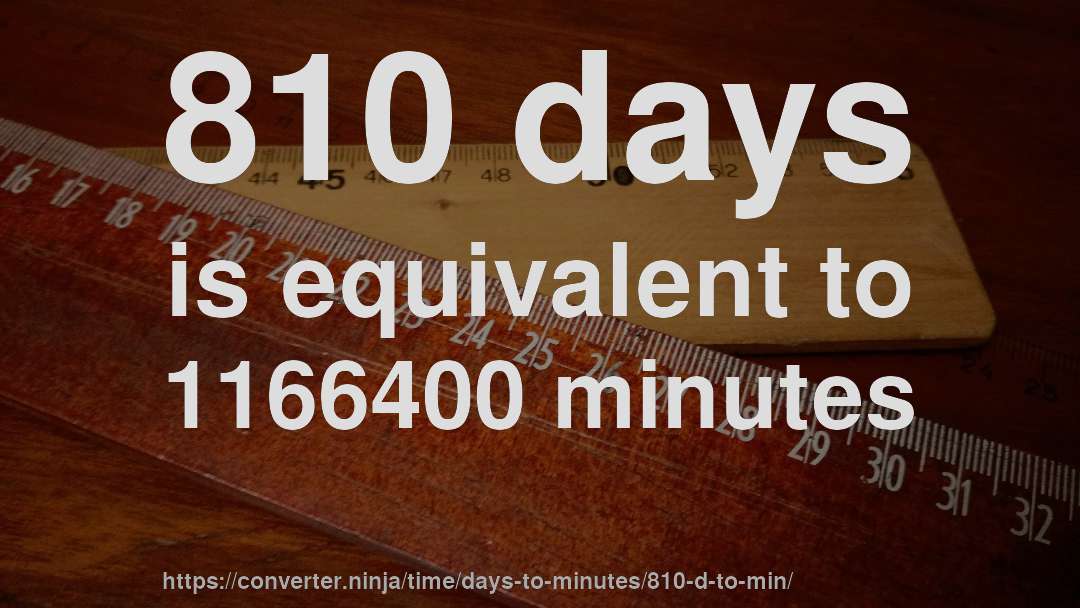 810 days is equivalent to 1166400 minutes