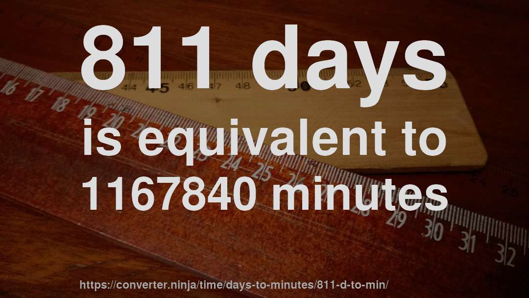 811 days is equivalent to 1167840 minutes