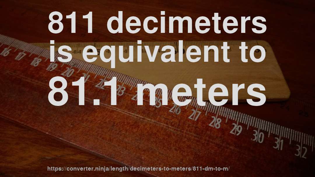 811 decimeters is equivalent to 81.1 meters