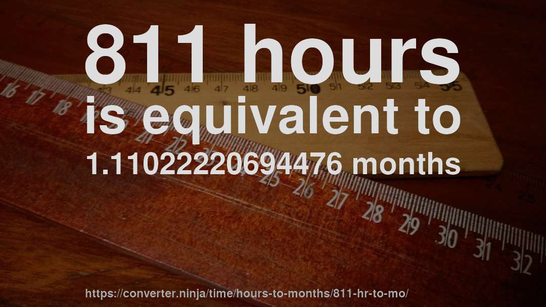811 hours is equivalent to 1.11022220694476 months