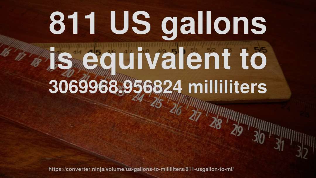 811 US gallons is equivalent to 3069968.956824 milliliters