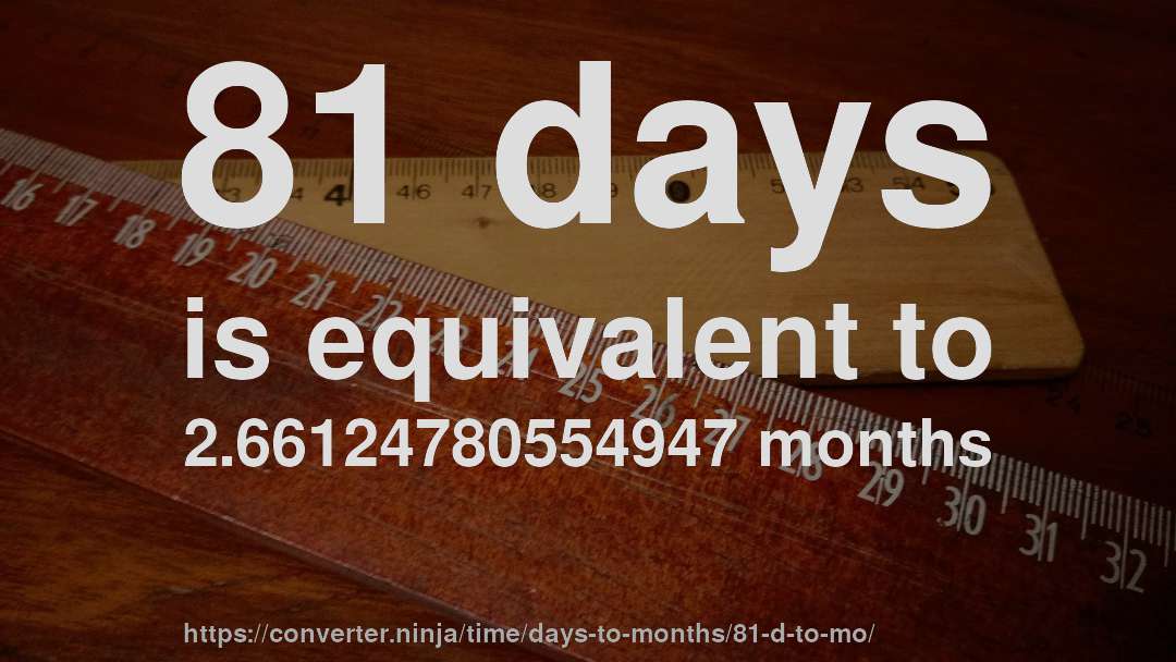 81 days is equivalent to 2.66124780554947 months