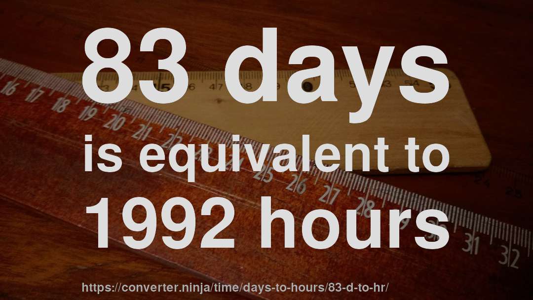 83 days is equivalent to 1992 hours