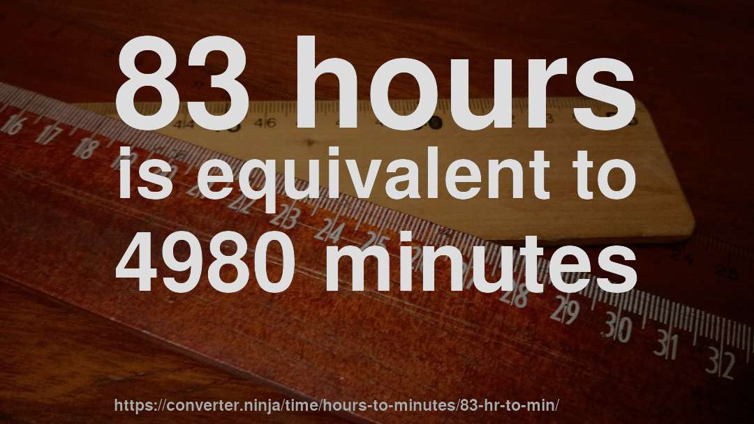 83 hours is equivalent to 4980 minutes