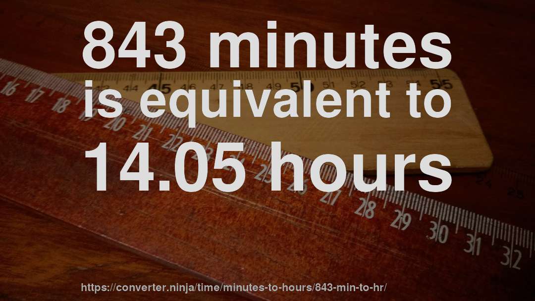 843 minutes is equivalent to 14.05 hours