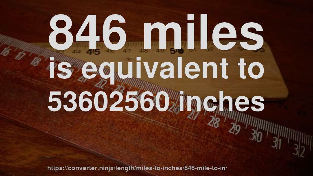 846 miles is equivalent to 53602560 inches