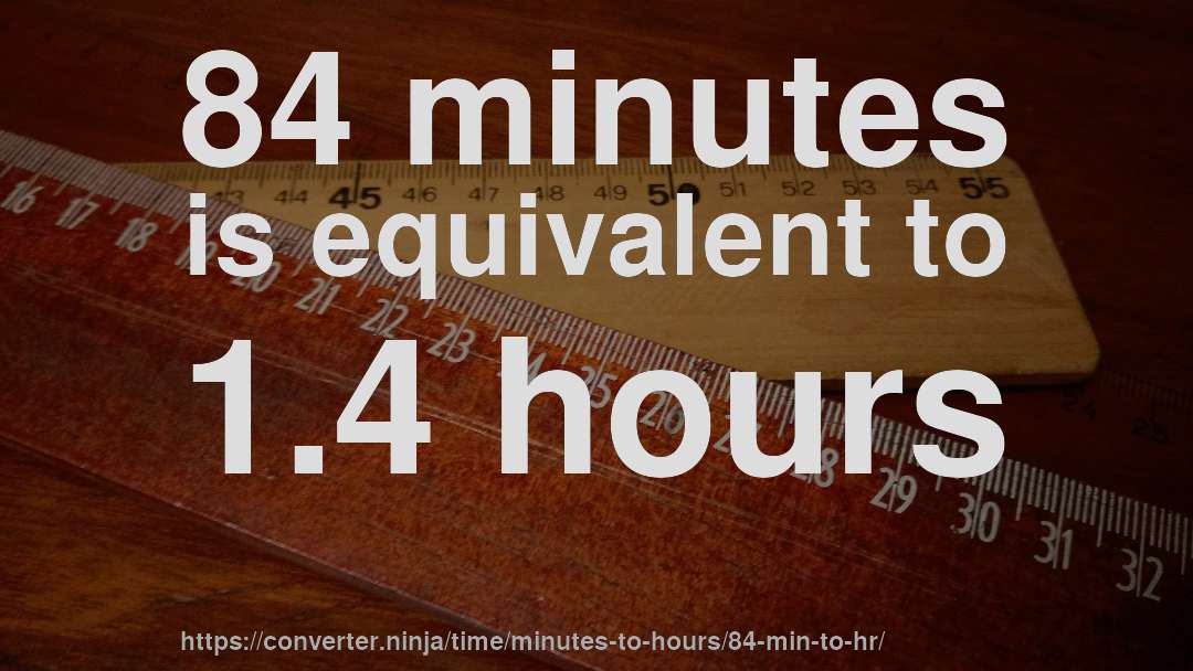 84 minutes is equivalent to 1.4 hours