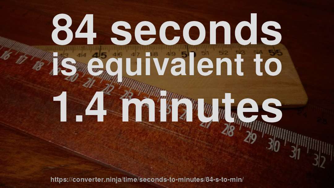 84 seconds is equivalent to 1.4 minutes