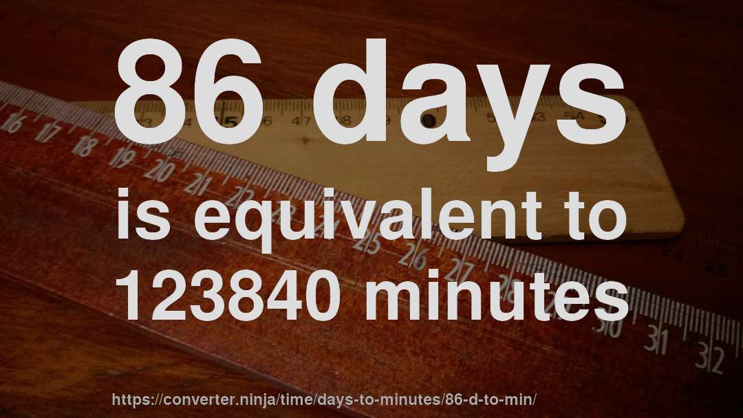 86 days is equivalent to 123840 minutes