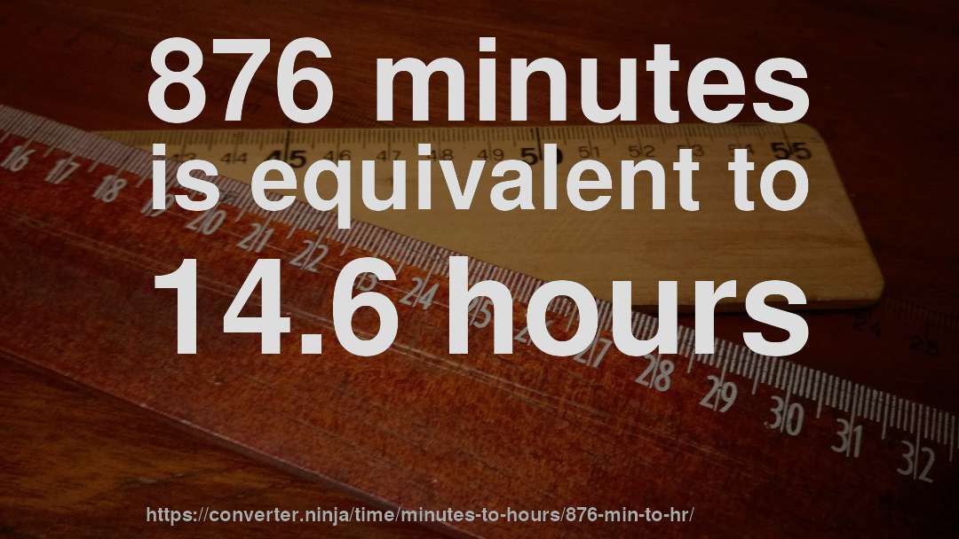 876 minutes is equivalent to 14.6 hours
