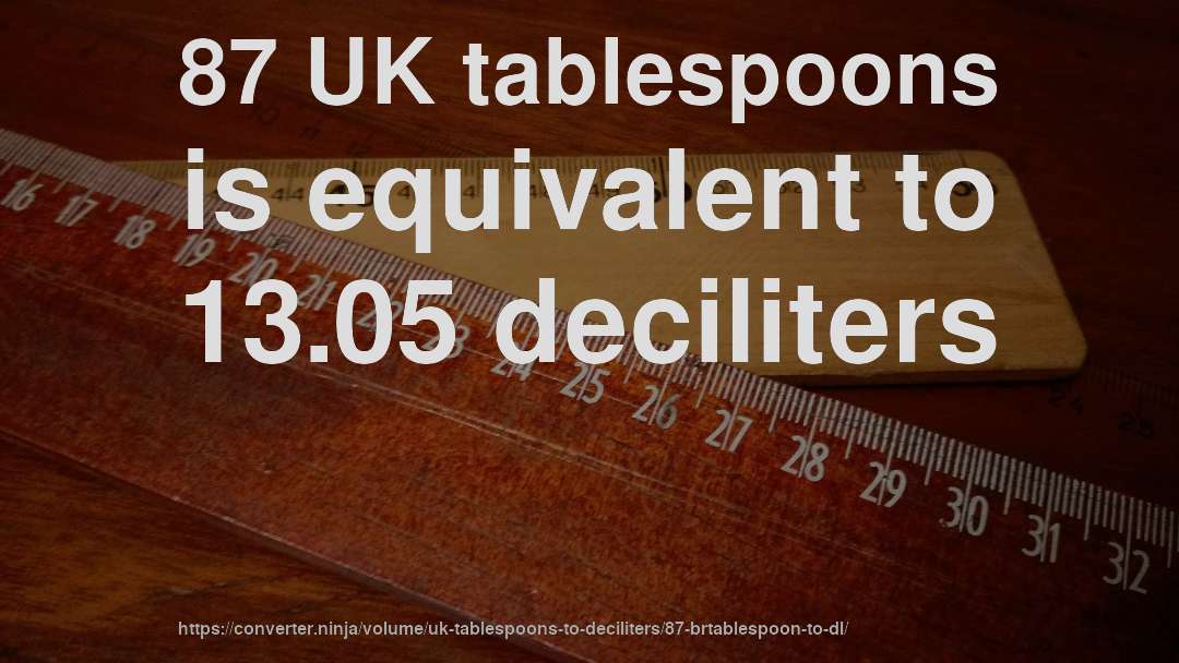 87 UK tablespoons is equivalent to 13.05 deciliters
