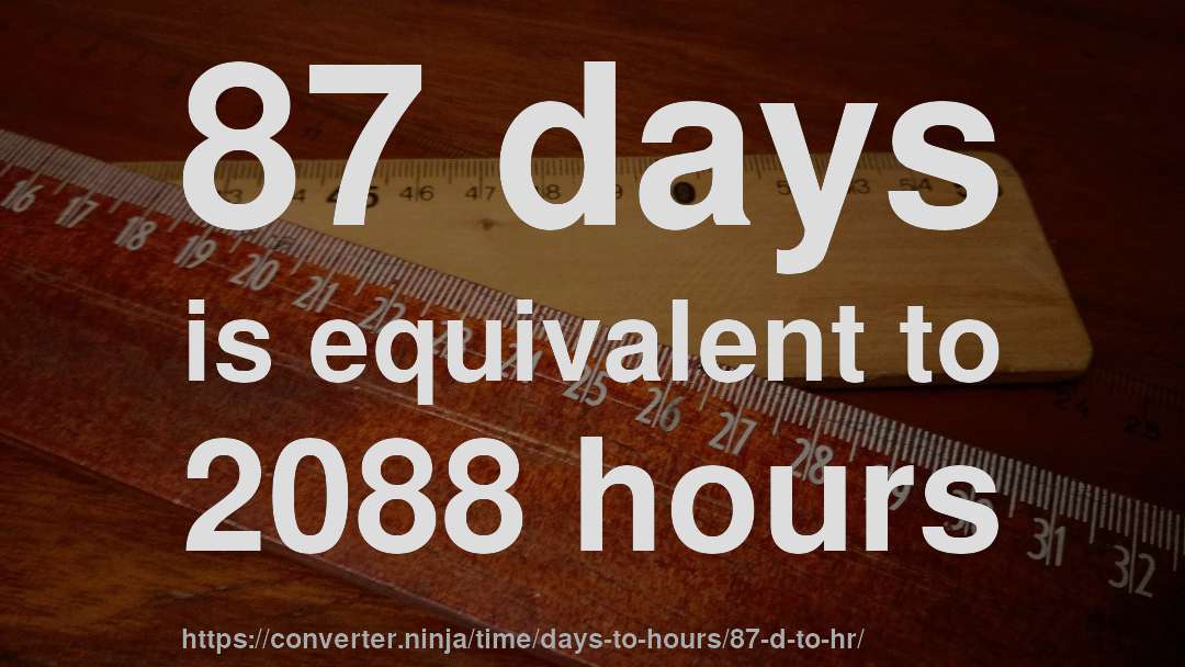 87 days is equivalent to 2088 hours