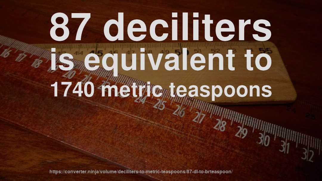 87 deciliters is equivalent to 1740 metric teaspoons