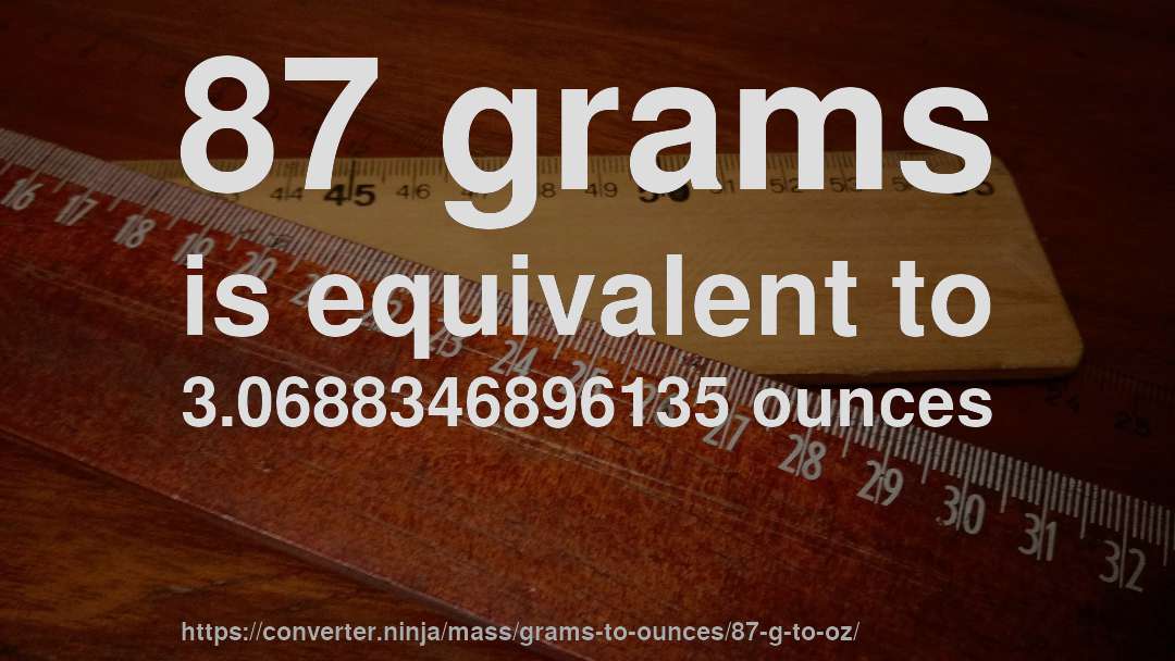 87 grams is equivalent to 3.0688346896135 ounces