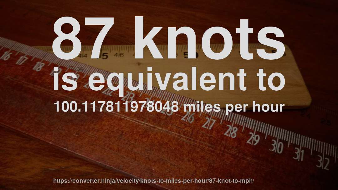 87 knots is equivalent to 100.117811978048 miles per hour