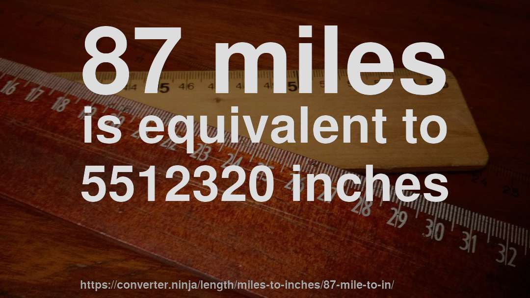 87 miles is equivalent to 5512320 inches