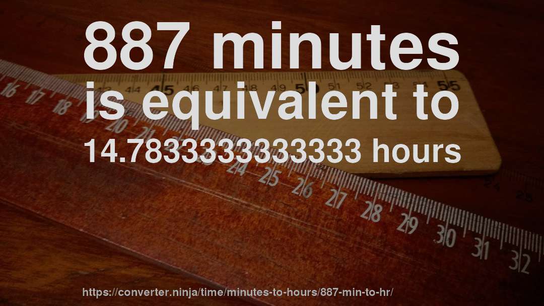 887 minutes is equivalent to 14.7833333333333 hours