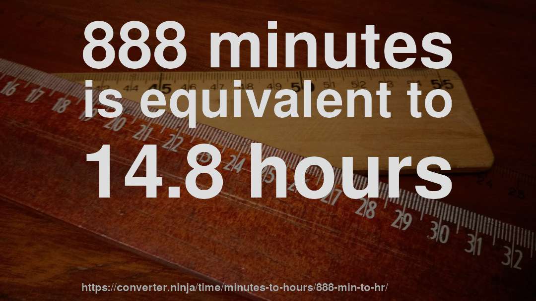 888 minutes is equivalent to 14.8 hours