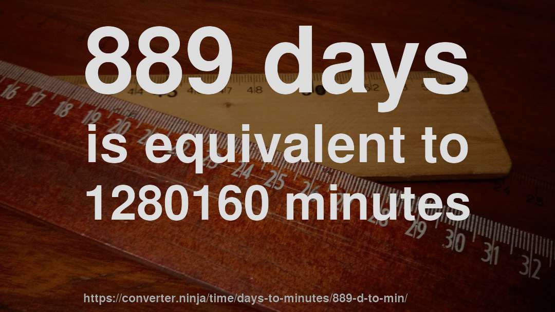 889 days is equivalent to 1280160 minutes