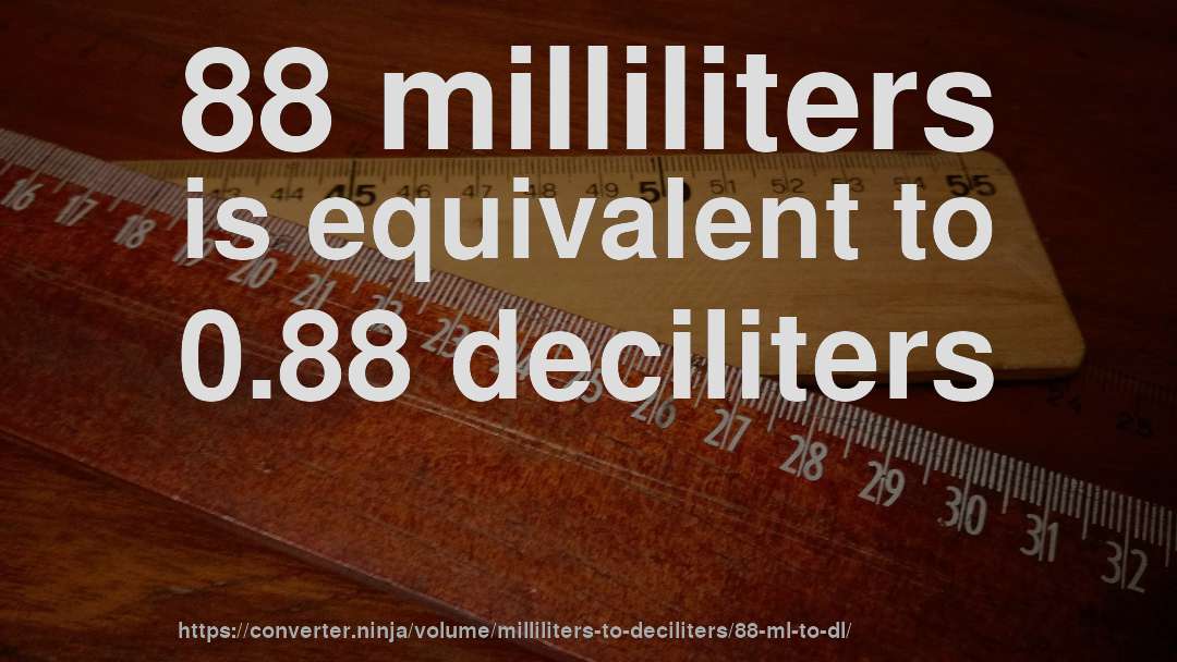 88 milliliters is equivalent to 0.88 deciliters