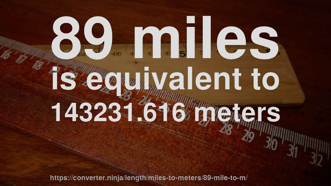 89 miles is equivalent to 143231.616 meters
