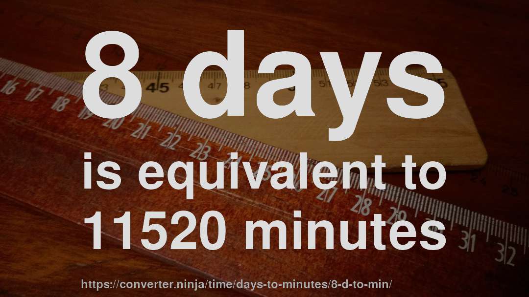 8 days is equivalent to 11520 minutes