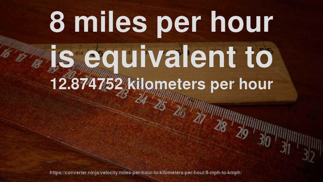 8 miles per hour is equivalent to 12.874752 kilometers per hour