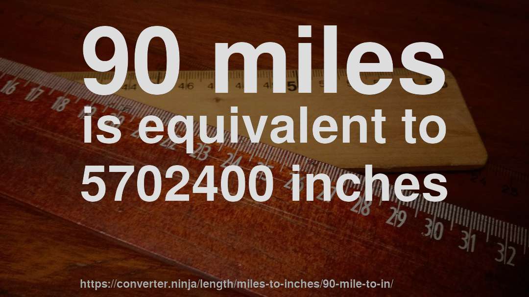 90 miles is equivalent to 5702400 inches