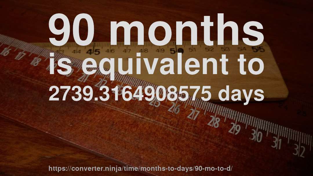 90 months is equivalent to 2739.3164908575 days