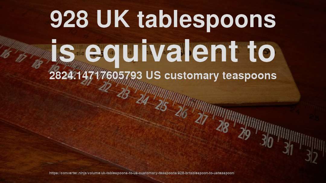928 UK tablespoons is equivalent to 2824.14717605793 US customary teaspoons