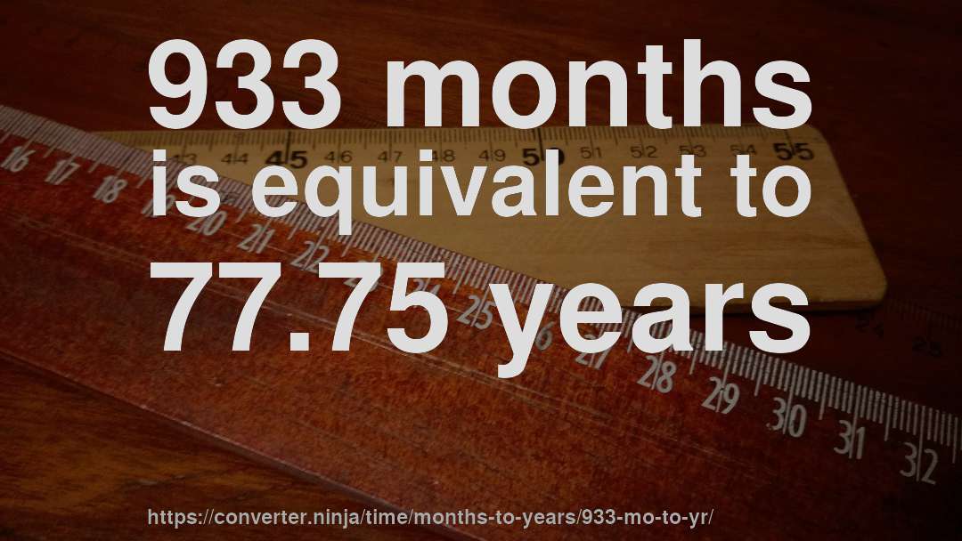 933 months is equivalent to 77.75 years