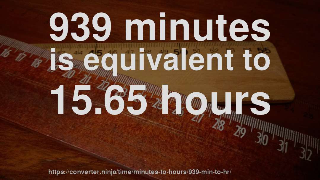 939 minutes is equivalent to 15.65 hours