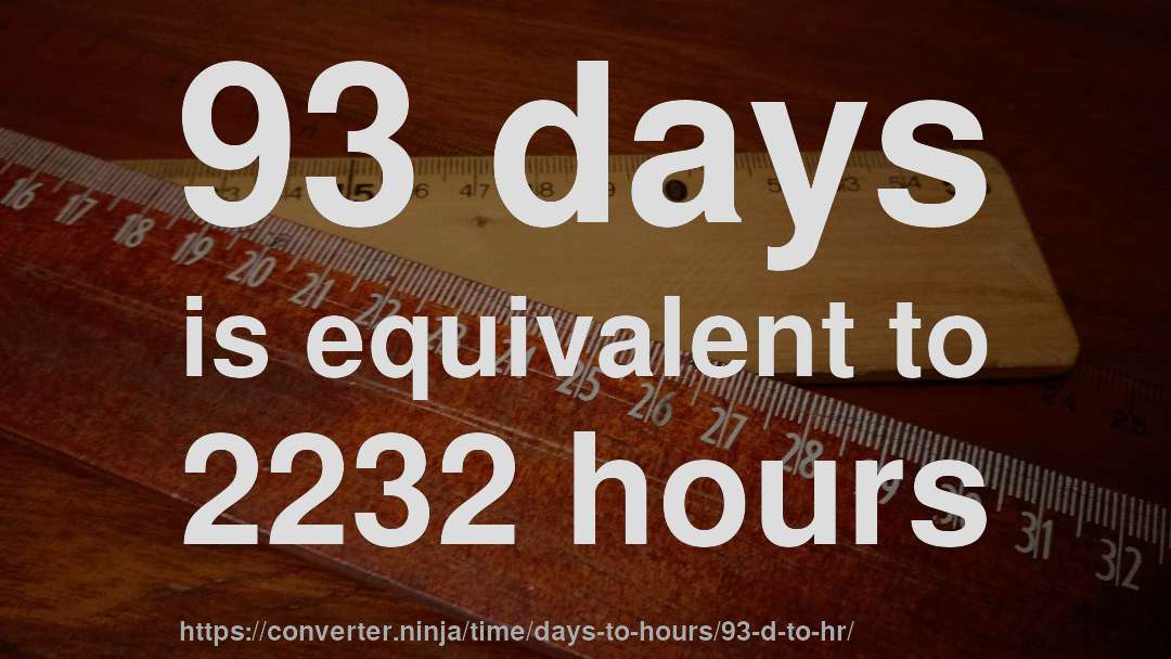 93 days is equivalent to 2232 hours