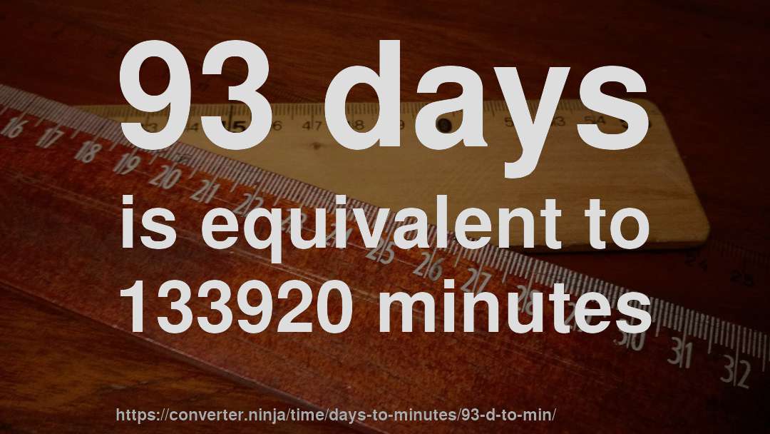 93 days is equivalent to 133920 minutes